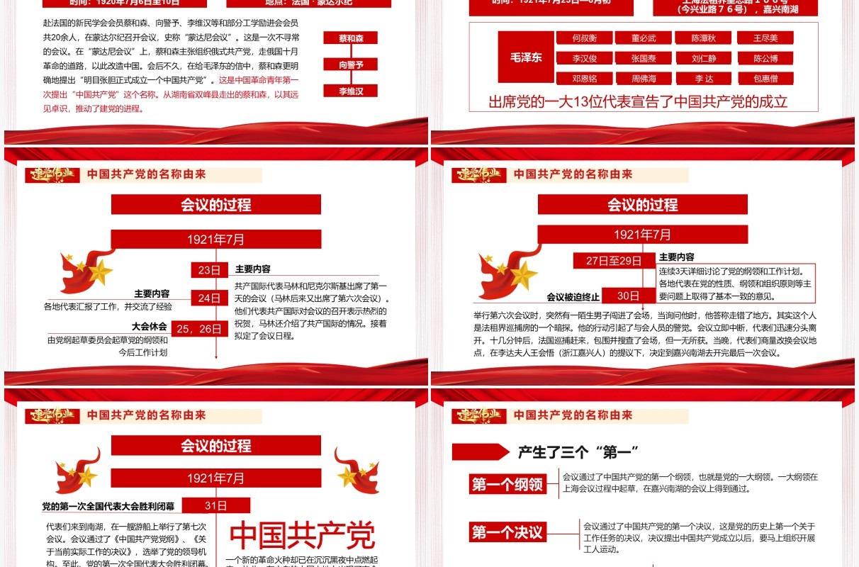 红色党政风中国共产党的建立专题党史党课学习教育PPT模板