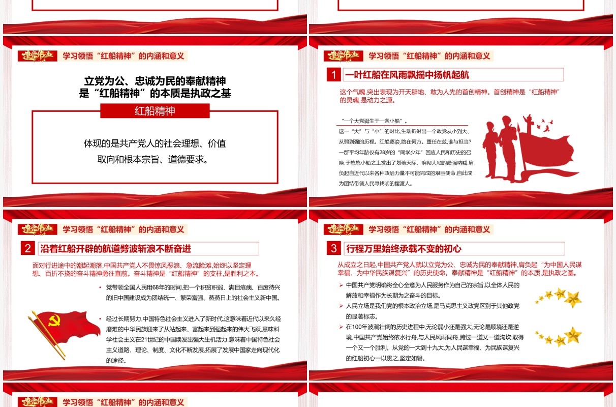 红色党政风中国共产党的建立专题党史党课学习教育PPT模板