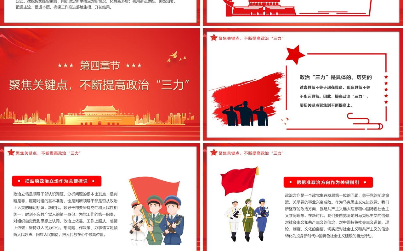 提高政治判断力政治领悟力政治执行力PPT模板