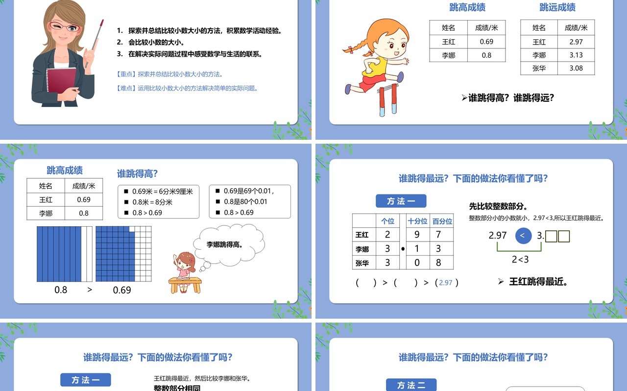 部编版一年级数学上册比大小课件PPT模板