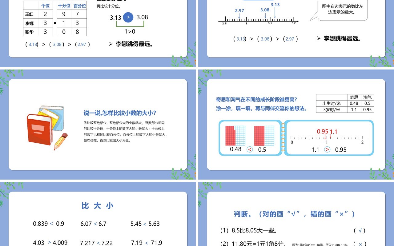 部编版一年级数学上册比大小课件PPT模板