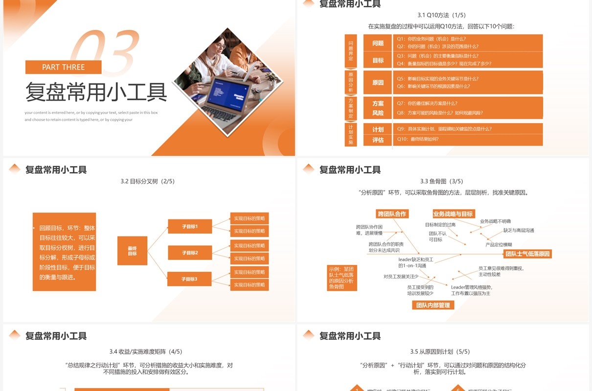 橙色商务风如何做好复盘PPT模板