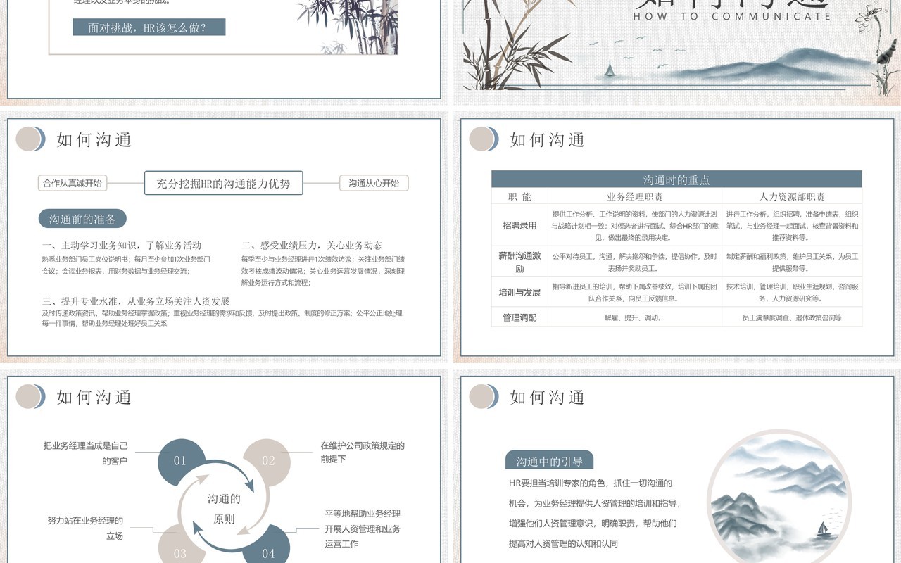 蓝色水墨风企业HR如何与业务部门沟通PPT模板