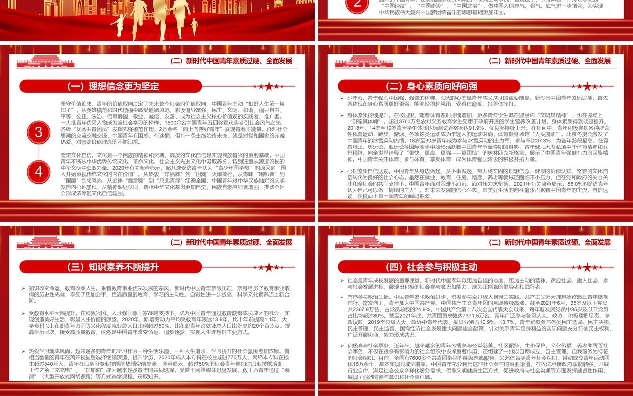 红色大气新时代的中国青年白皮书PPT模板
