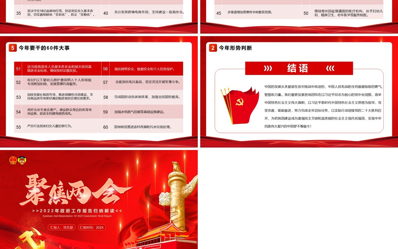 聚焦两会2022年政府工作报告归纳解读PPT模板