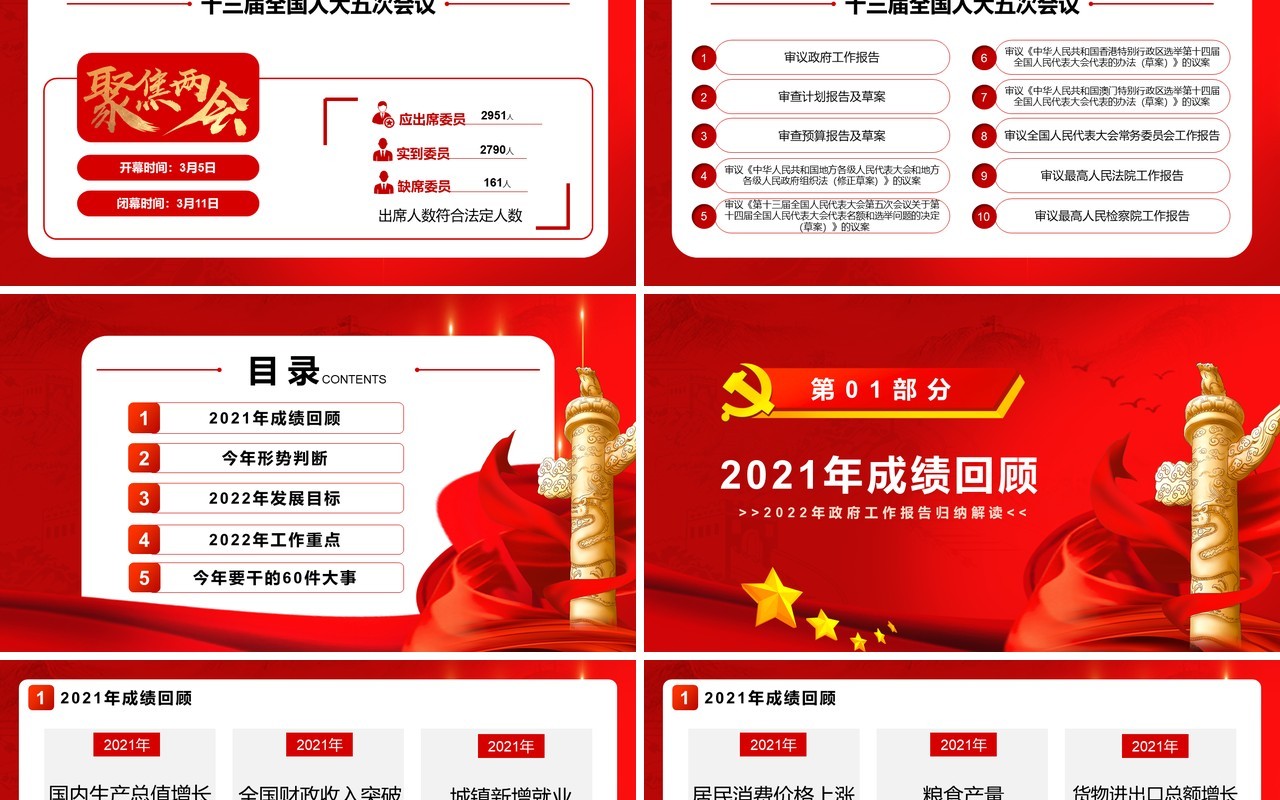 聚焦两会2022年政府工作报告归纳解读PPT模板