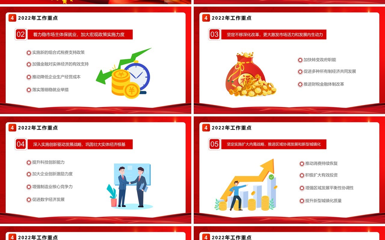 聚焦两会2022年政府工作报告归纳解读PPT模板