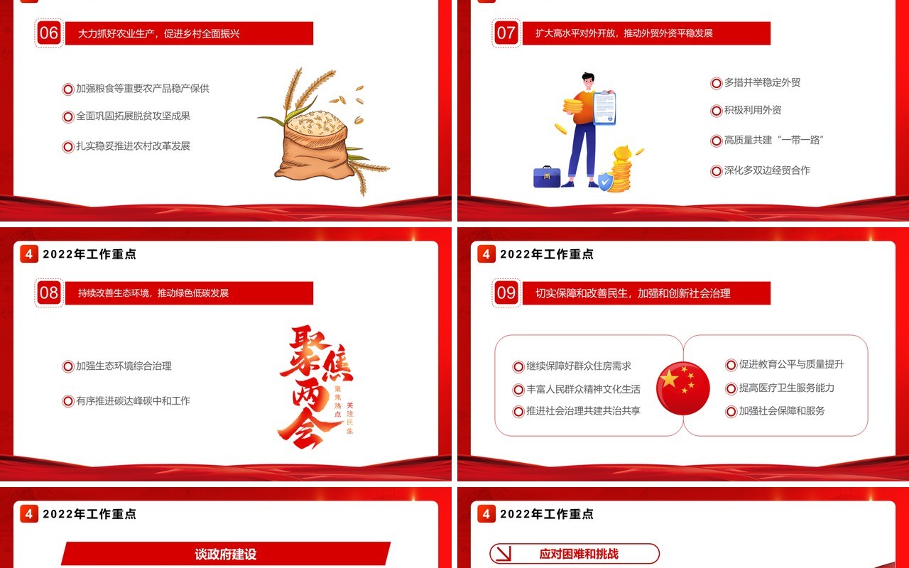 聚焦两会2022年政府工作报告归纳解读PPT模板
