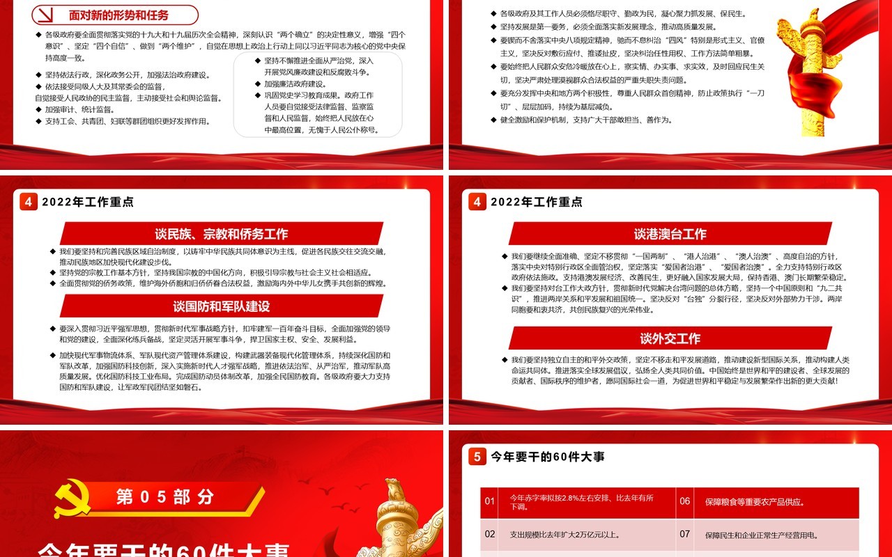 聚焦两会2022年政府工作报告归纳解读PPT模板