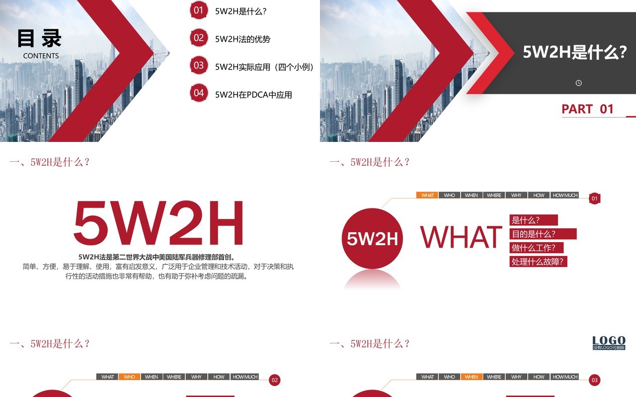 企业管理培训5W2H分析法及应用PPT模板