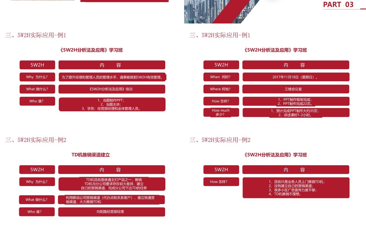 企业管理培训5W2H分析法及应用PPT模板