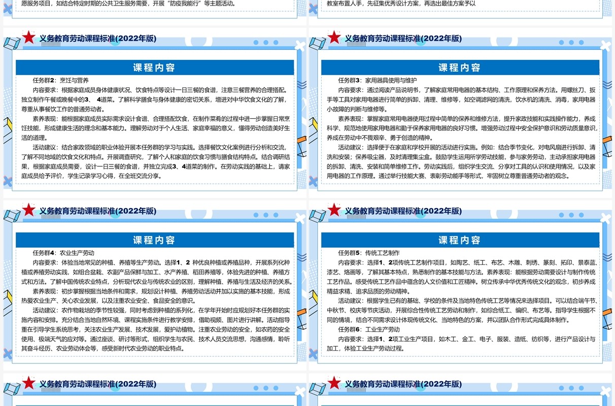 《义务教育劳动课程标准（2022年版）》PPT课件