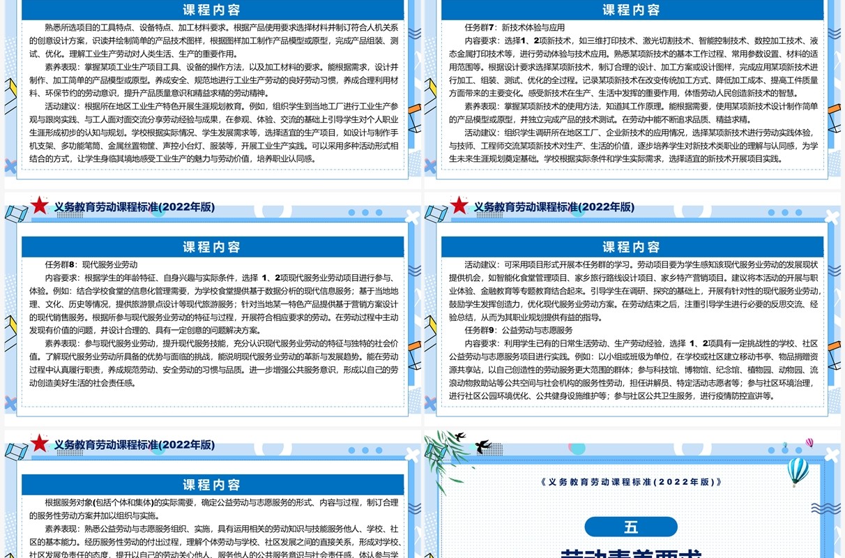 《义务教育劳动课程标准（2022年版）》PPT课件