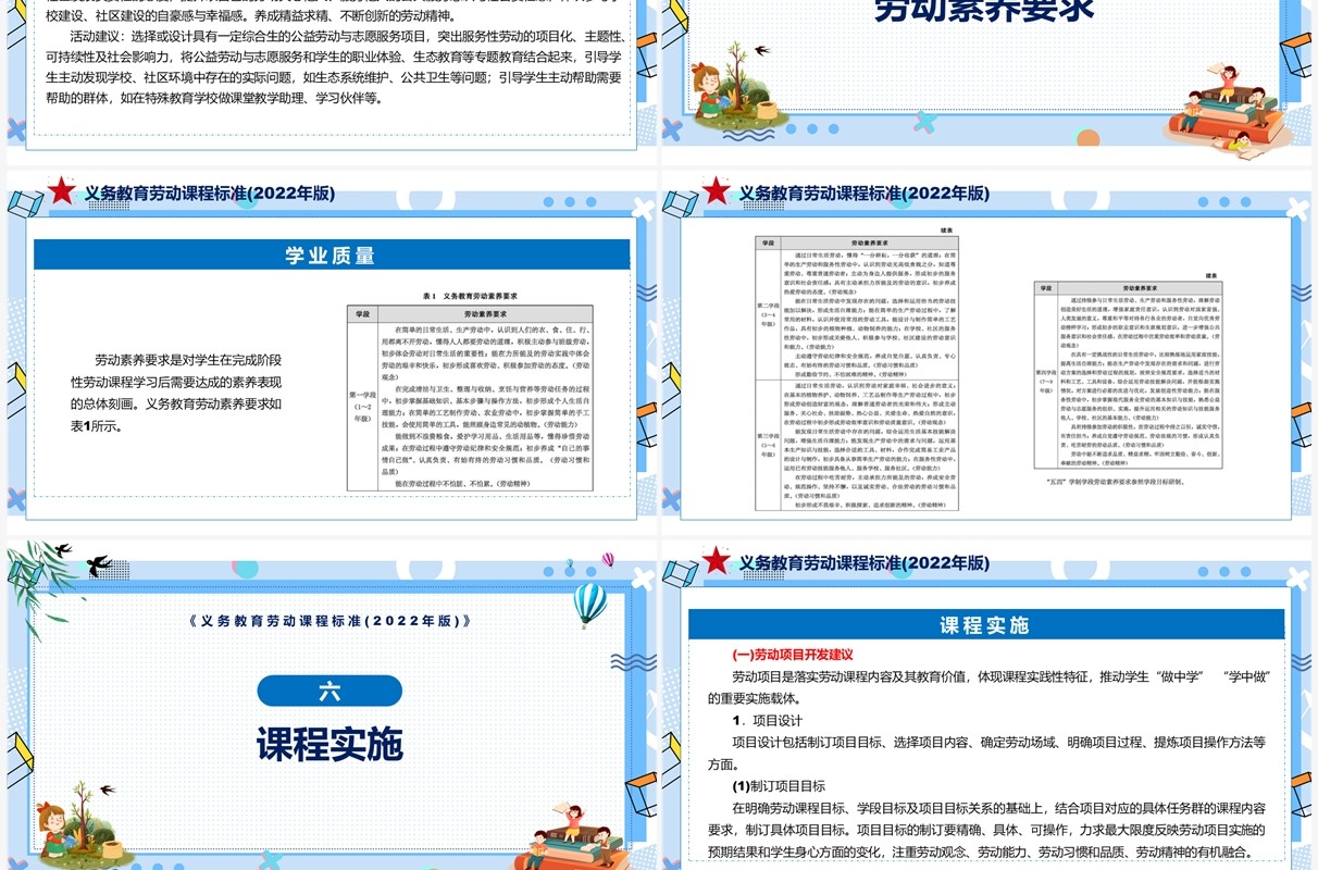 《义务教育劳动课程标准（2022年版）》PPT课件