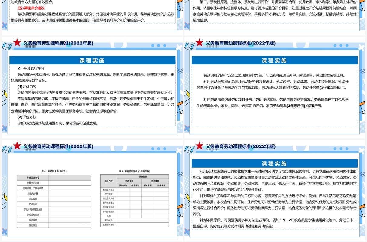 《义务教育劳动课程标准（2022年版）》PPT课件