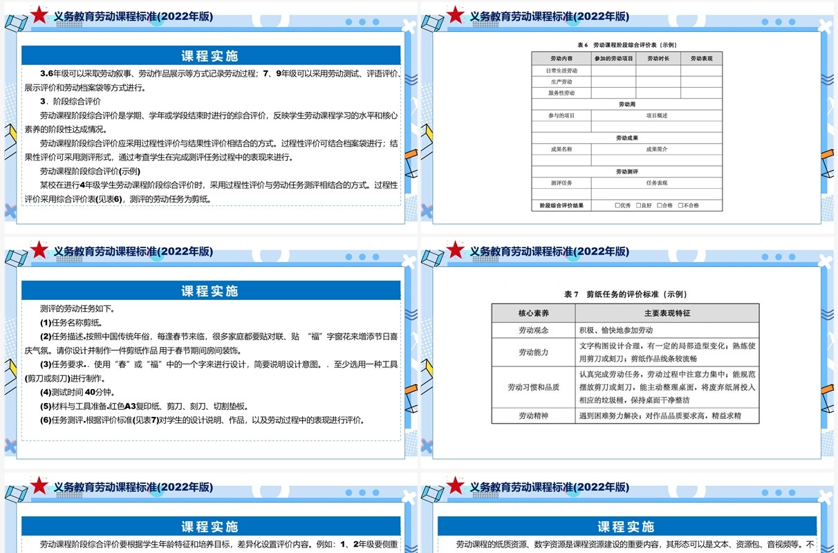 《义务教育劳动课程标准（2022年版）》PPT课件