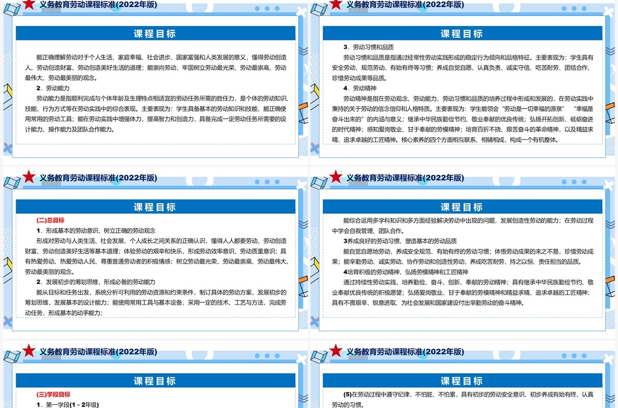 《义务教育劳动课程标准（2022年版）》PPT课件
