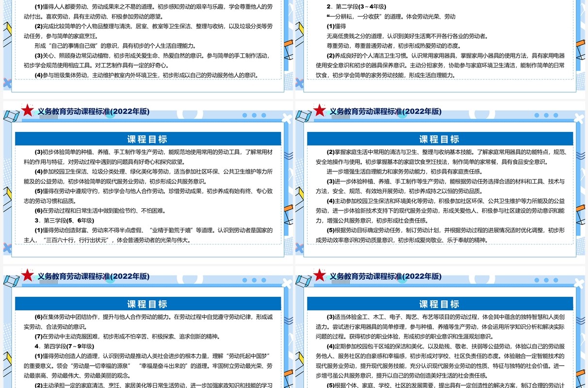 《义务教育劳动课程标准（2022年版）》PPT课件