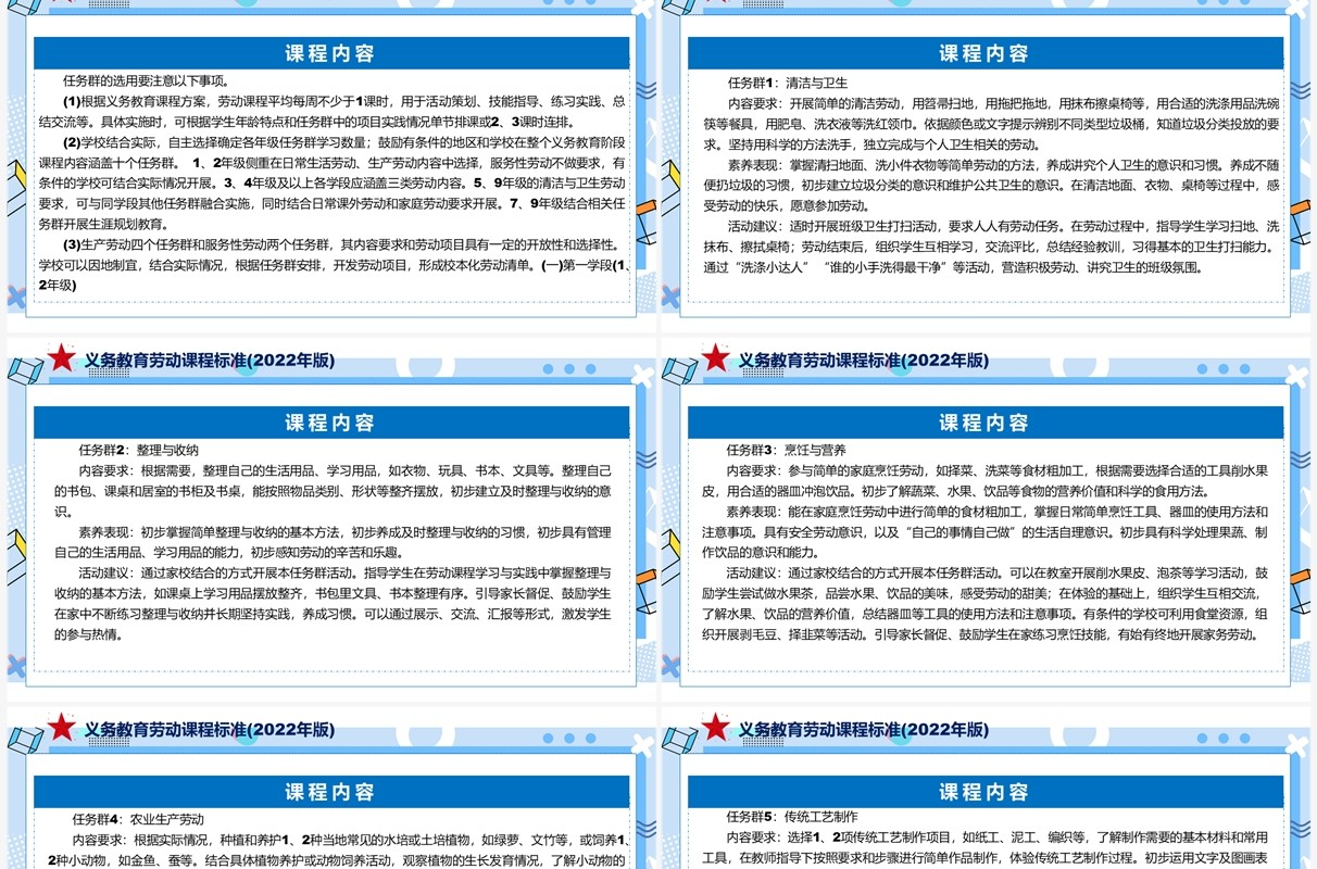 《义务教育劳动课程标准（2022年版）》PPT课件