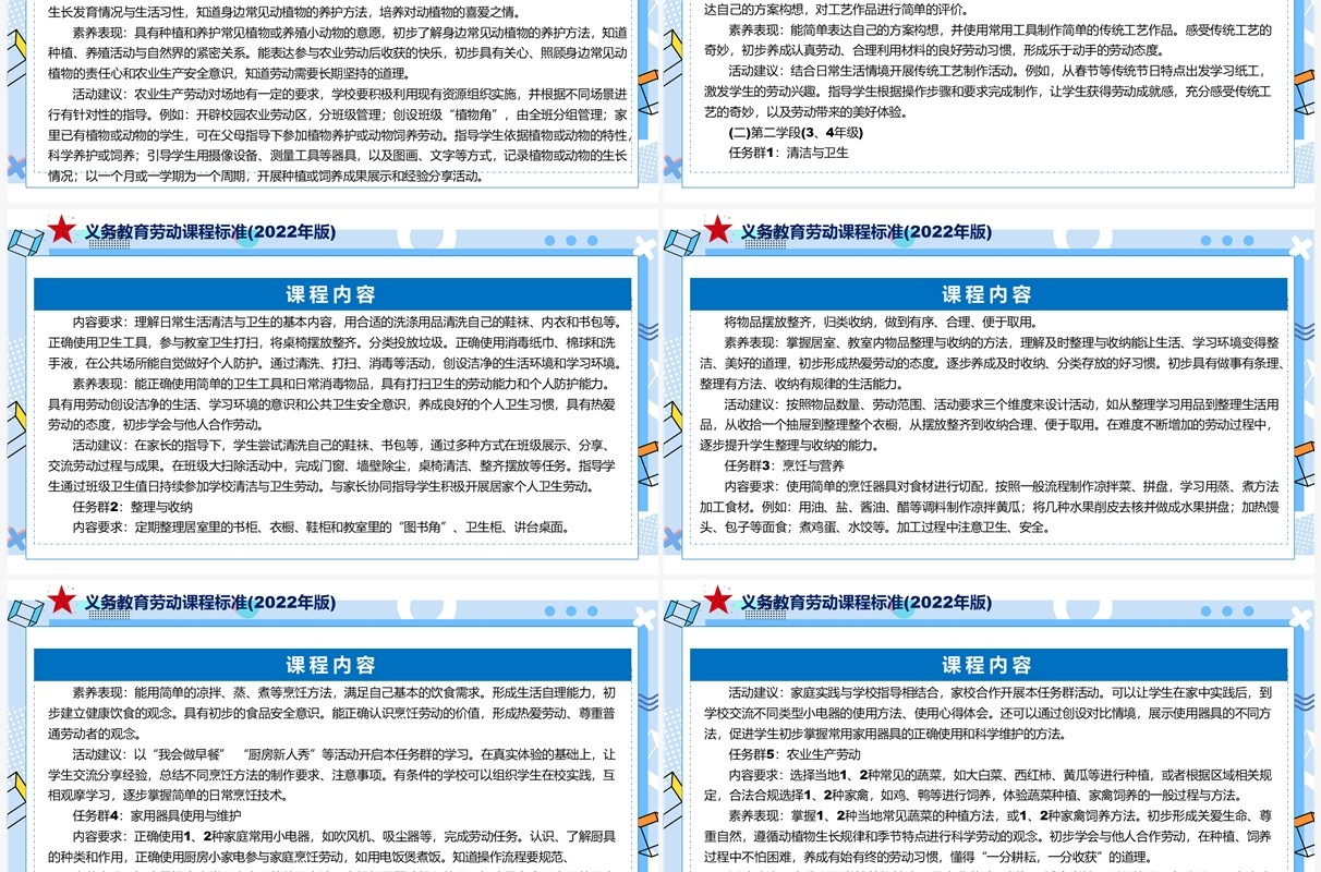 《义务教育劳动课程标准（2022年版）》PPT课件