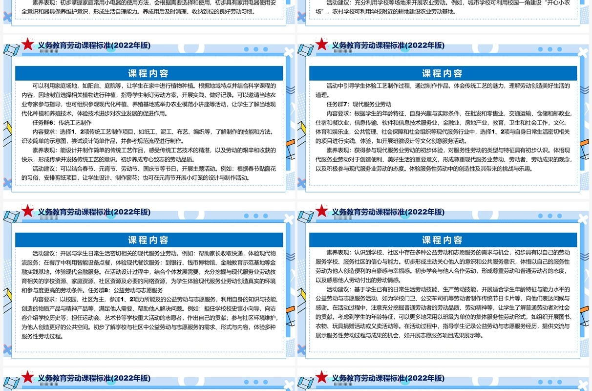 《义务教育劳动课程标准（2022年版）》PPT课件