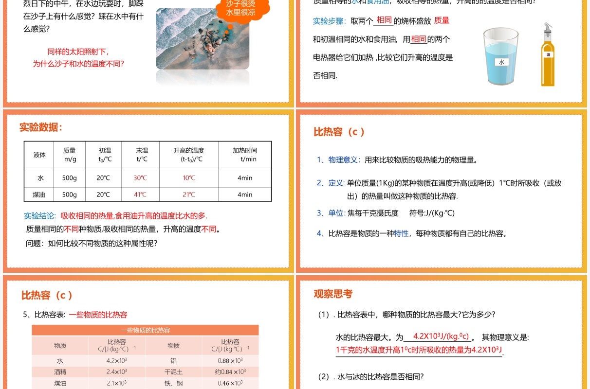 部编版九年级物理比热容课件PPT模板