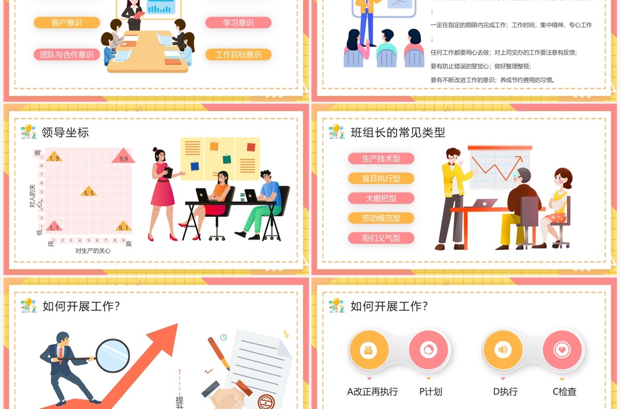黄粉卡通风班组长管理能力培训PPT模板
