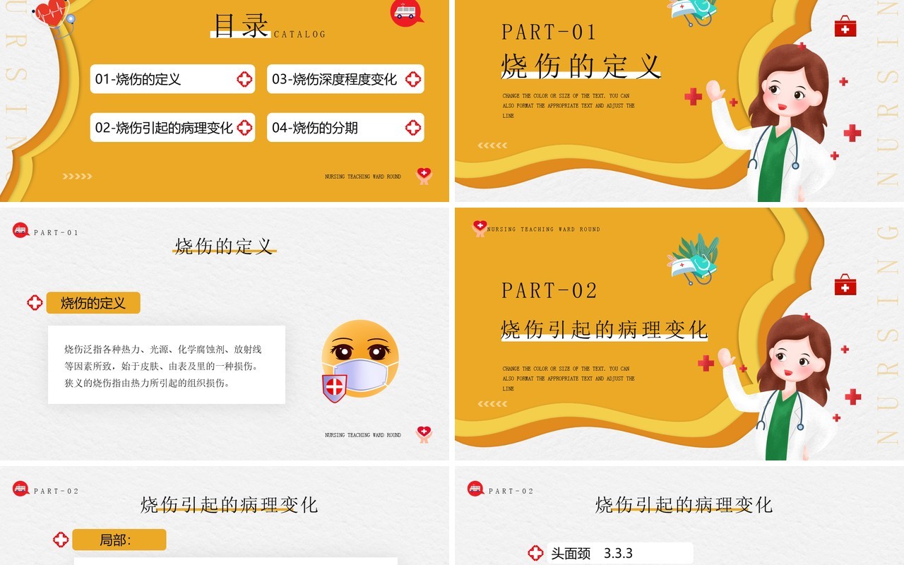 黄色插画风烧伤病人护理教学查房报告PPT模板
