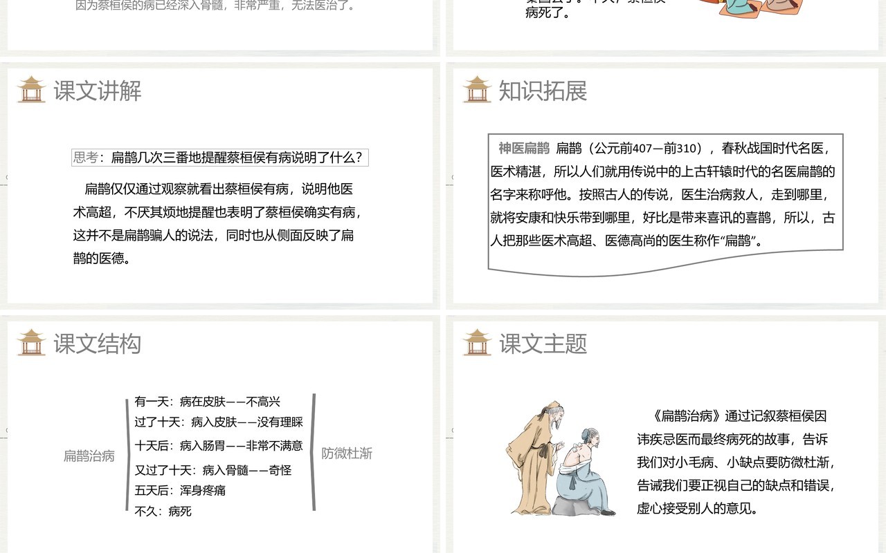 部编版四年级语文上册故事两则课件PPT模板