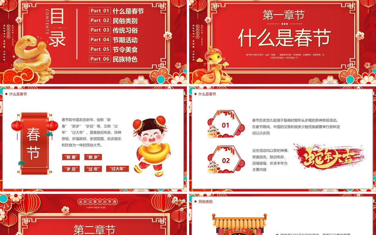 红色中国风2025春节习俗大赏PPT模版