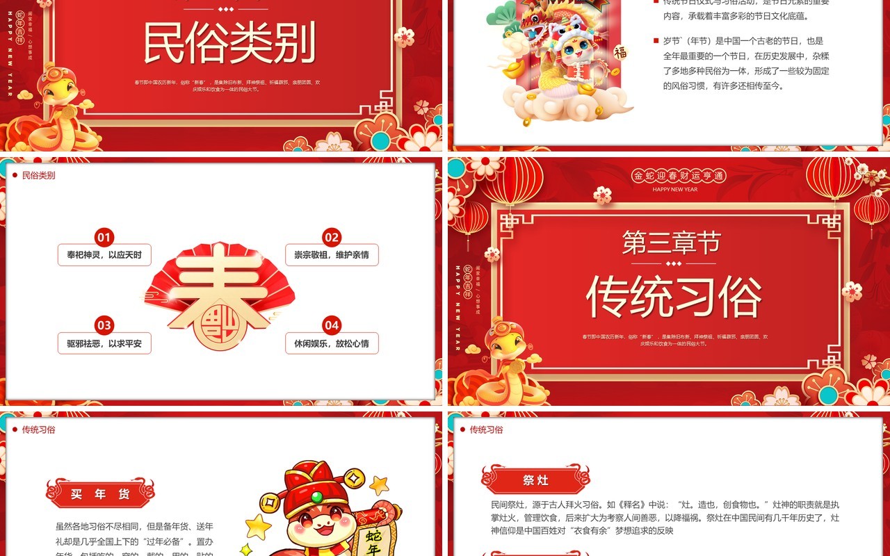红色中国风2025春节习俗大赏PPT模版