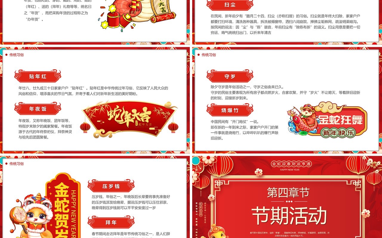 红色中国风2025春节习俗大赏PPT模版