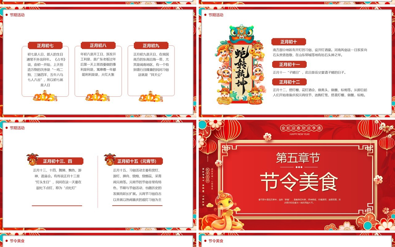 红色中国风2025春节习俗大赏PPT模版