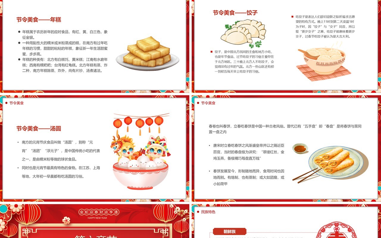 红色中国风2025春节习俗大赏PPT模版