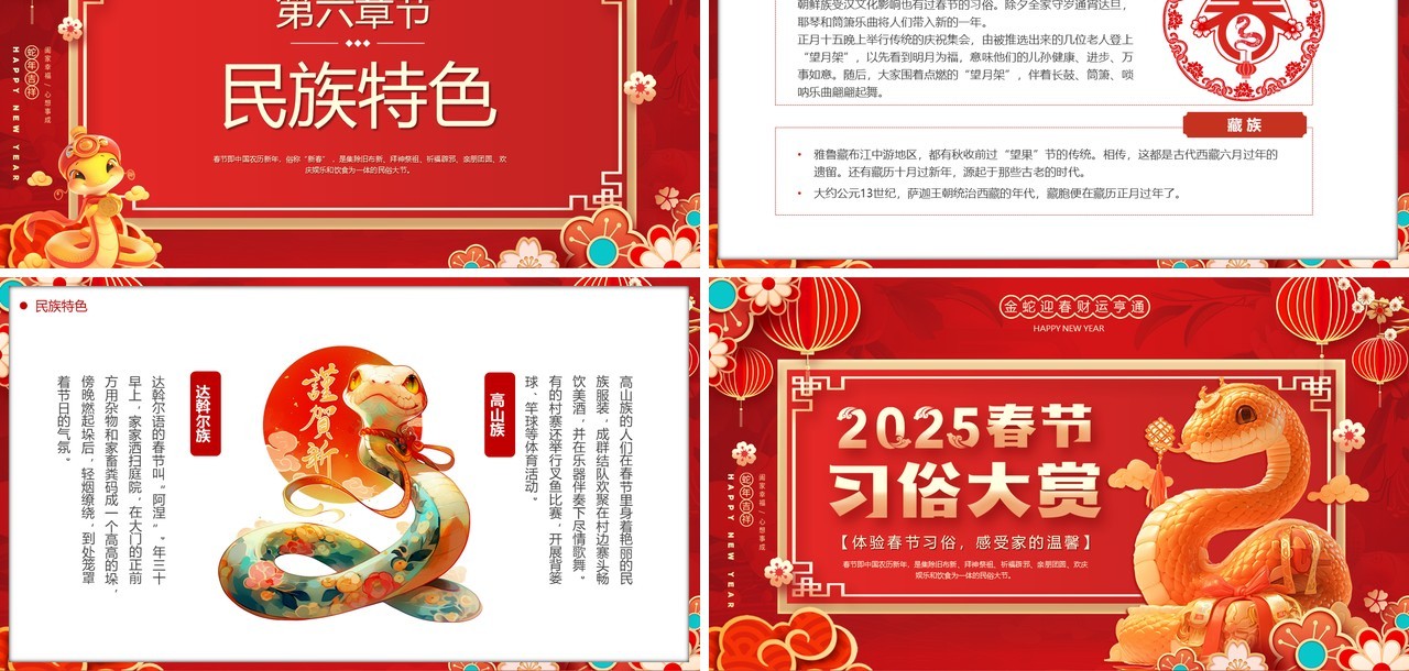 红色中国风2025春节习俗大赏PPT模版