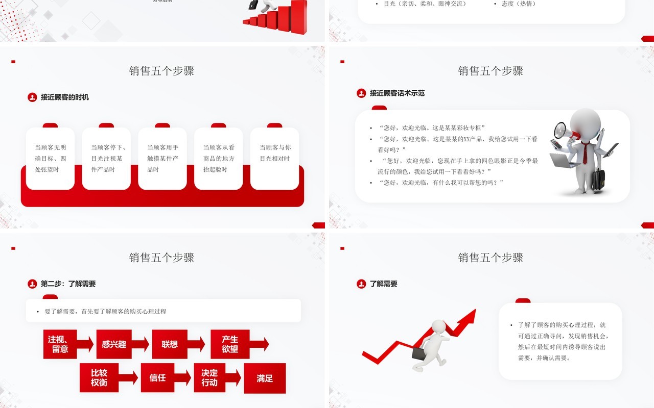 红色商务风销售技巧培训PPT模板