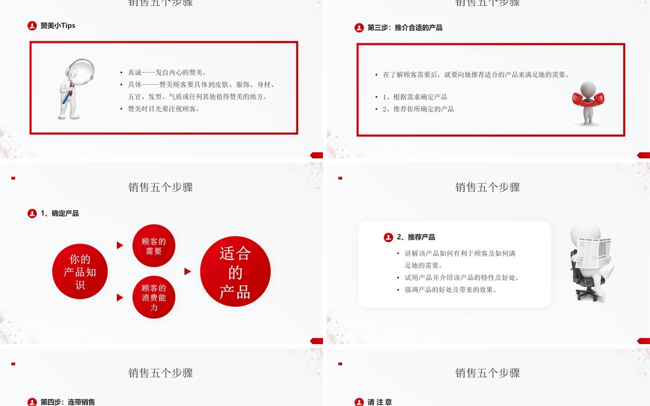 红色商务风销售技巧培训PPT模板