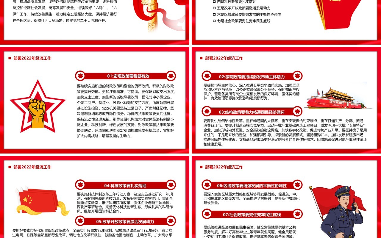 2021中央经济工作会议学习解读PPT模板