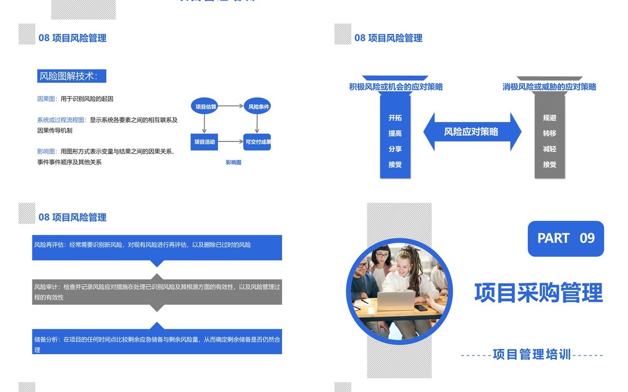 商务风项目管理十大知识领域企业培训PPT模板