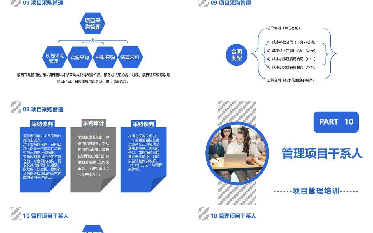 商务风项目管理十大知识领域企业培训PPT模板