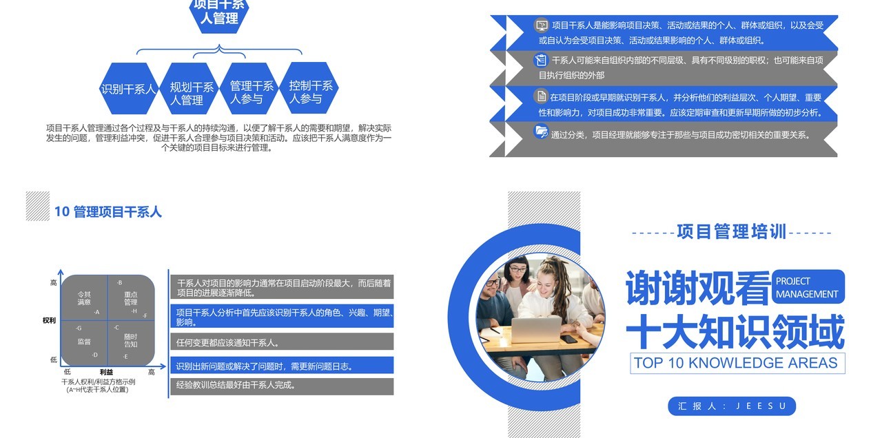 商务风项目管理十大知识领域企业培训PPT模板