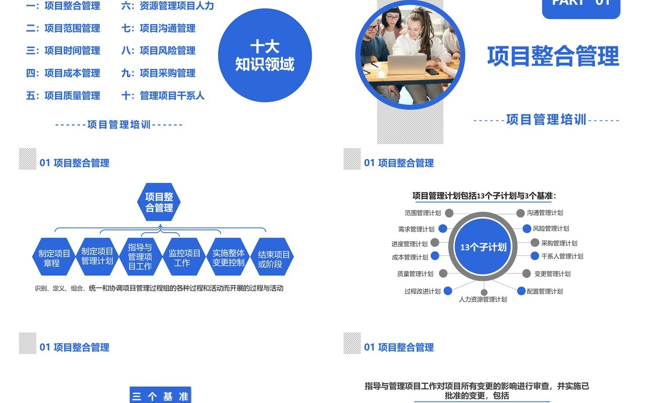 商务风项目管理十大知识领域企业培训PPT模板
