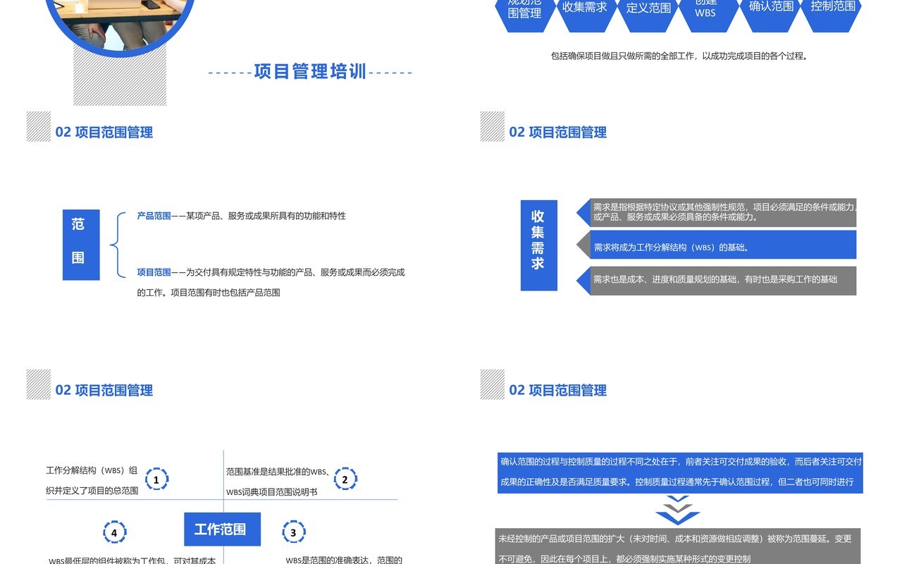 商务风项目管理十大知识领域企业培训PPT模板