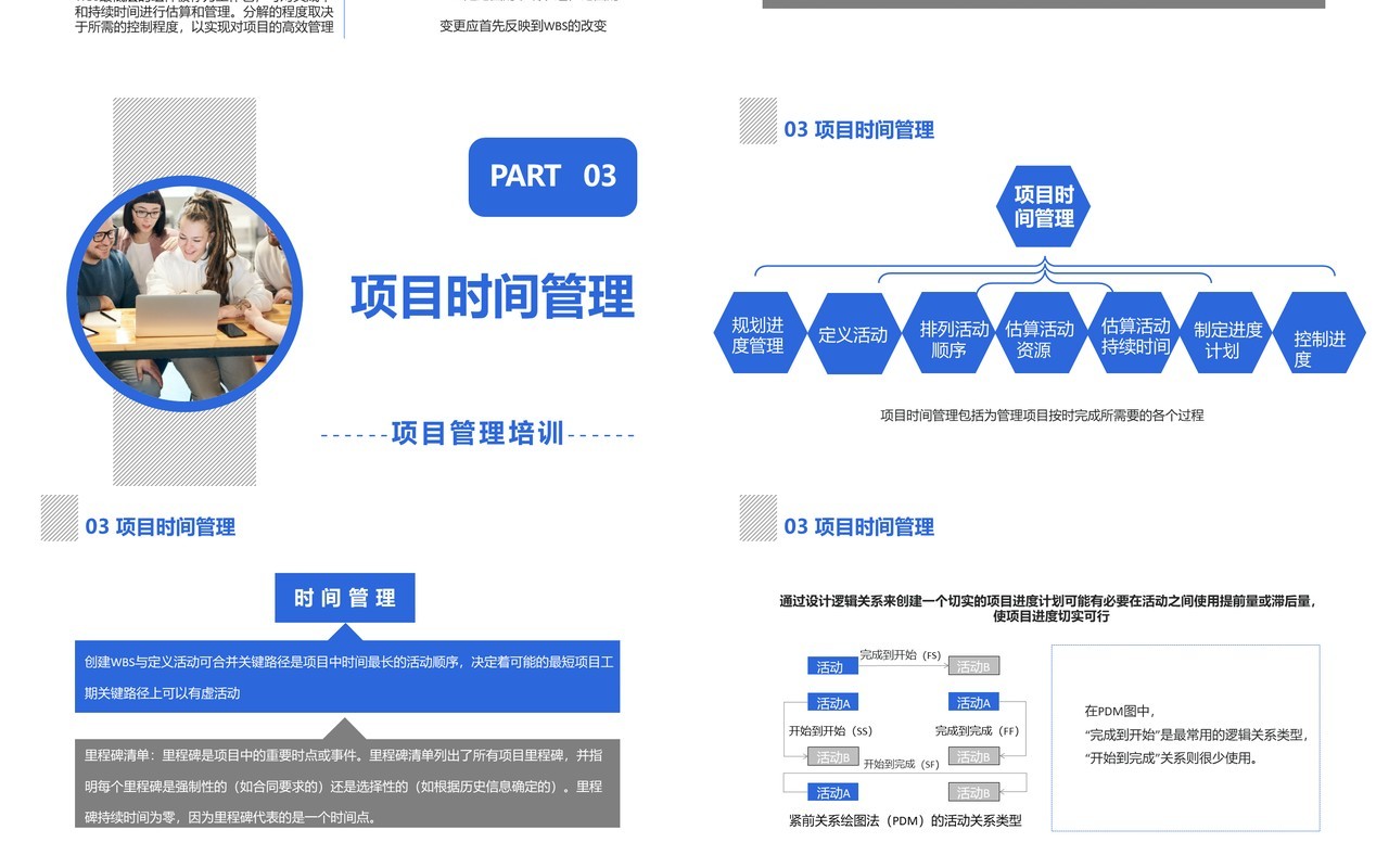 商务风项目管理十大知识领域企业培训PPT模板