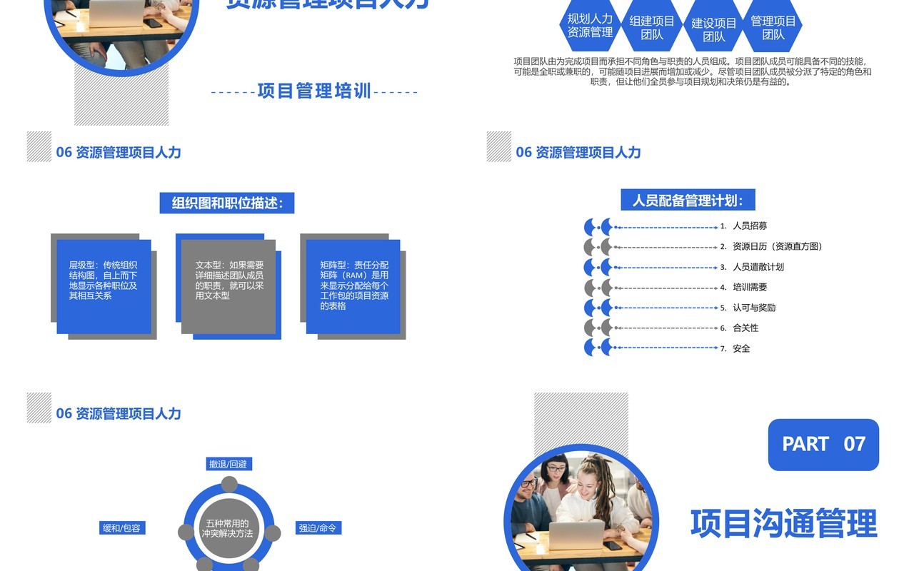 商务风项目管理十大知识领域企业培训PPT模板