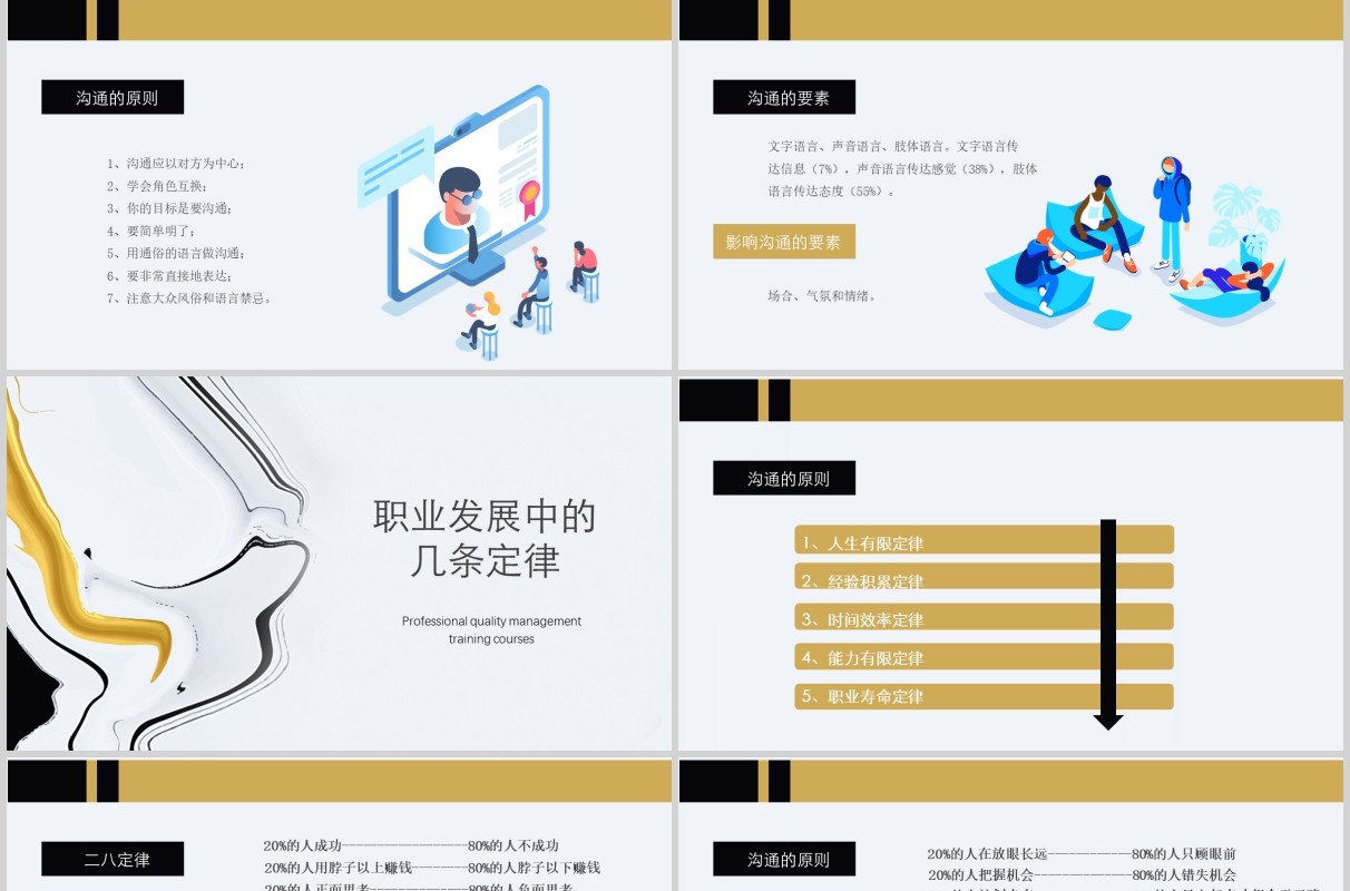 管理人员培训课程职业素养PPT模板