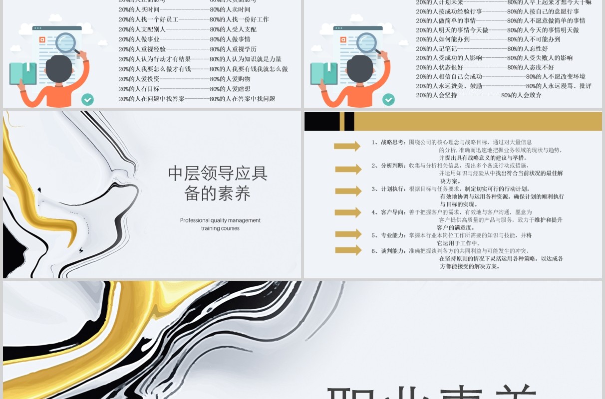 管理人员培训课程职业素养PPT模板