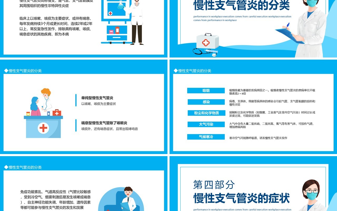 慢性支气管炎介绍动态PPT模板