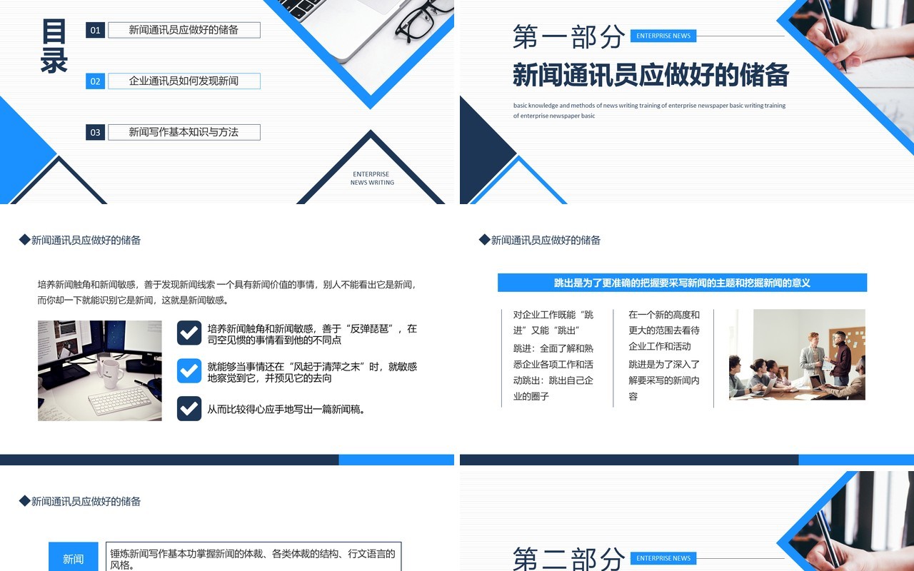 企业报新闻写作培训基本知识与方法动态PPT模板