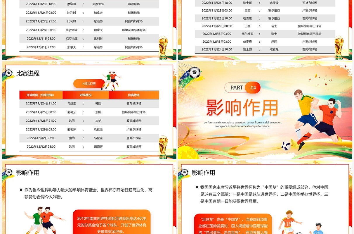 橙色卡通风2022卡塔尔世界杯介绍PPT模板